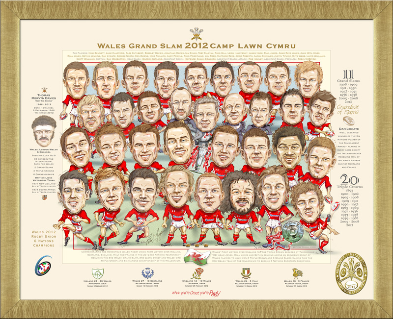 Wales Grand Slam 2012 FP
