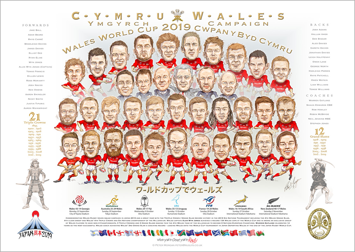WalesWorldCup A2 2019 Final-